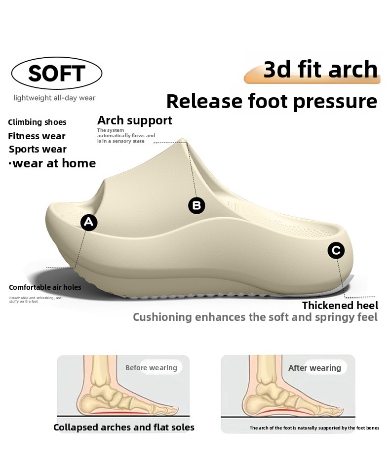 German arch support negative h - Women'S Shoes For Flat Feet 评论和价格